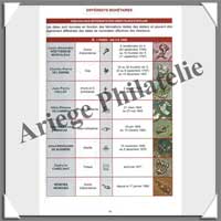 LE FRANC IX - Monnaies Fran�aises - Edition 2012 (1795-12)