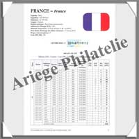 SOHIER - Les EUROBILLETS - De 2002 � 2011 - 3 �me Edition (1816-11))