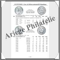 GADOURY - Monnaies Fran�aises et Mon�gasques - Edition 2012 (1840-12)