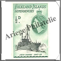 Falkland - Iles (Pochettes)