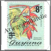 Guyane et Guyana (Pochettes)