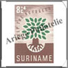 Surinam